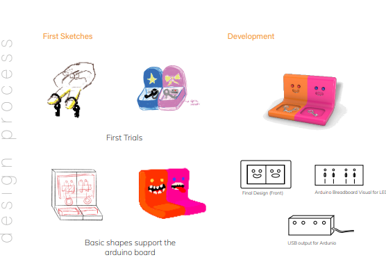Portfolio Item